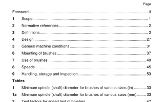 ABMA B165.1:2005 pdf download