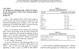 ASME 2344-1:2007 pdf download