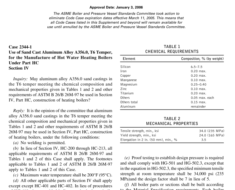 ASME 2344-1:2007 pdf download