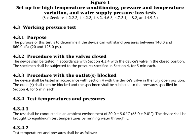 ASME A112.1016:2011 pdf download