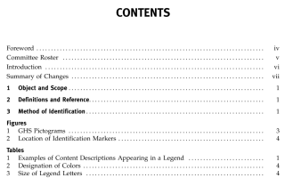 ASME A13.1:2015 pdf download