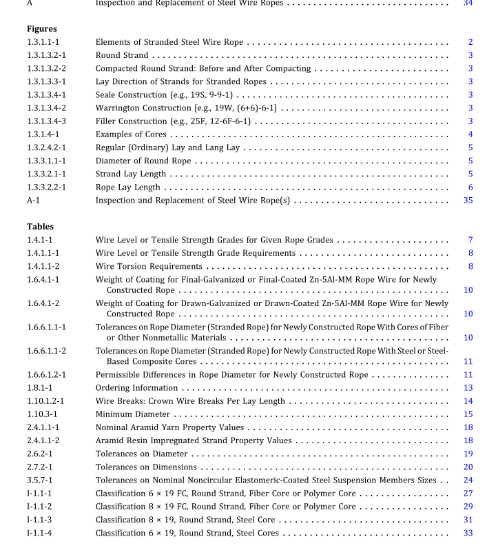 ASME A17.6:2017 pdf download