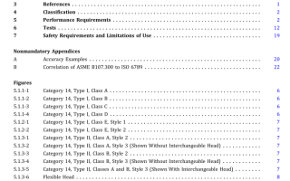 ASME B107.300:2021 pdf download