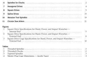 ASME B107.4:2006 pdf download