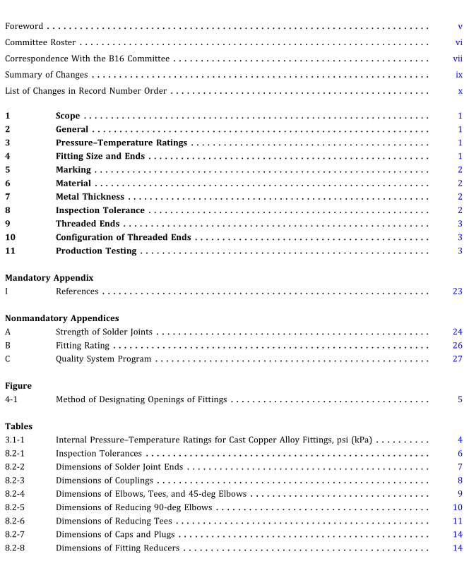 ASME B16.18:2021 pdf download