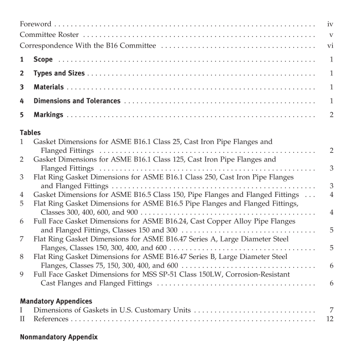 ASME B16.21:2005 pdf download