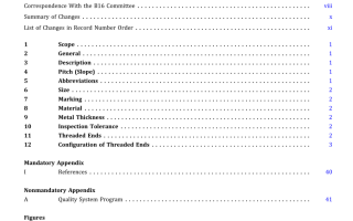 ASME B16.23:2021 pdf download