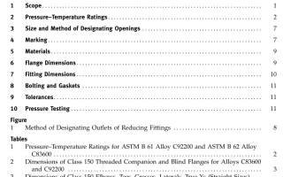 ASME B16.24:2006 pdf download