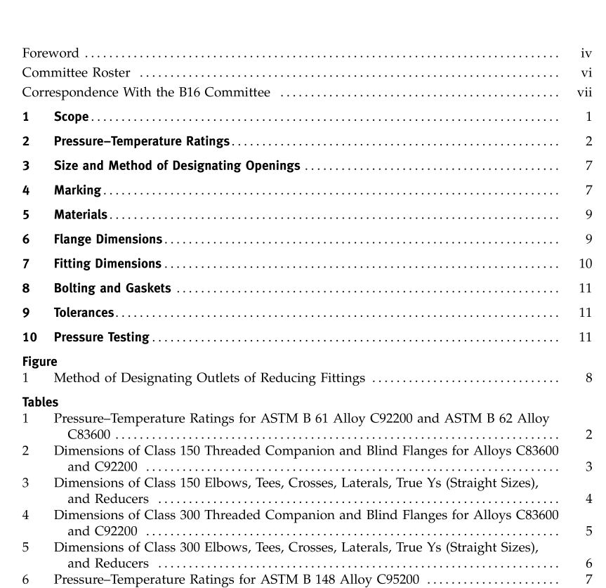 ASME B16.24:2006 pdf download