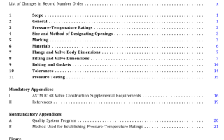 ASME B16.24:2021 pd download