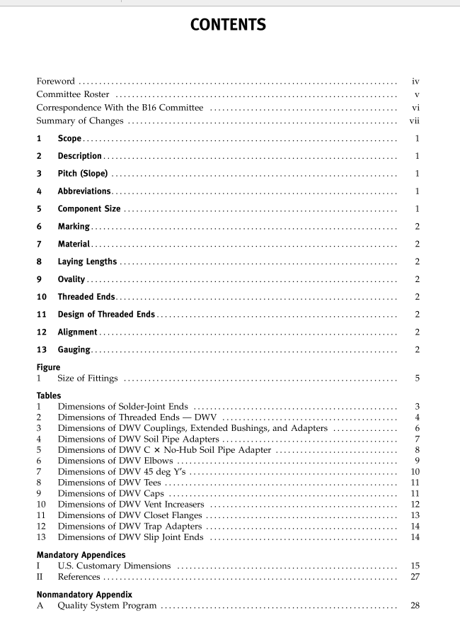 ASME B16.29:2007 pdf download