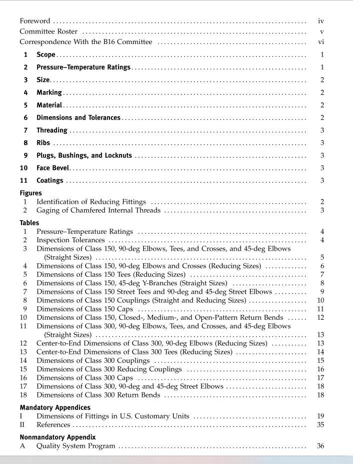 ASME B16.3:2006 pdf download