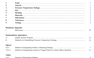 ASME B16.42:2021 pdf download