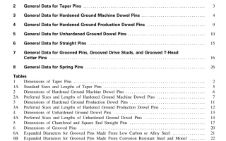 ASME B18.8.2:2000 pdf download