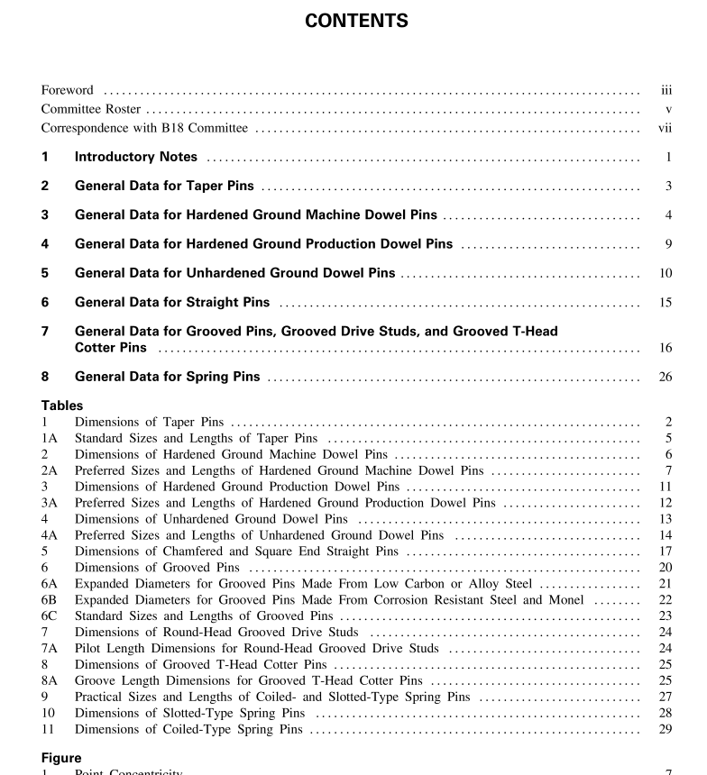 ASME B18.8.2:2000 pdf download