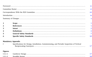 ASME B20.1:2021 pdf download