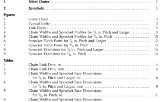 ASME B29.2M:2007 pdf download