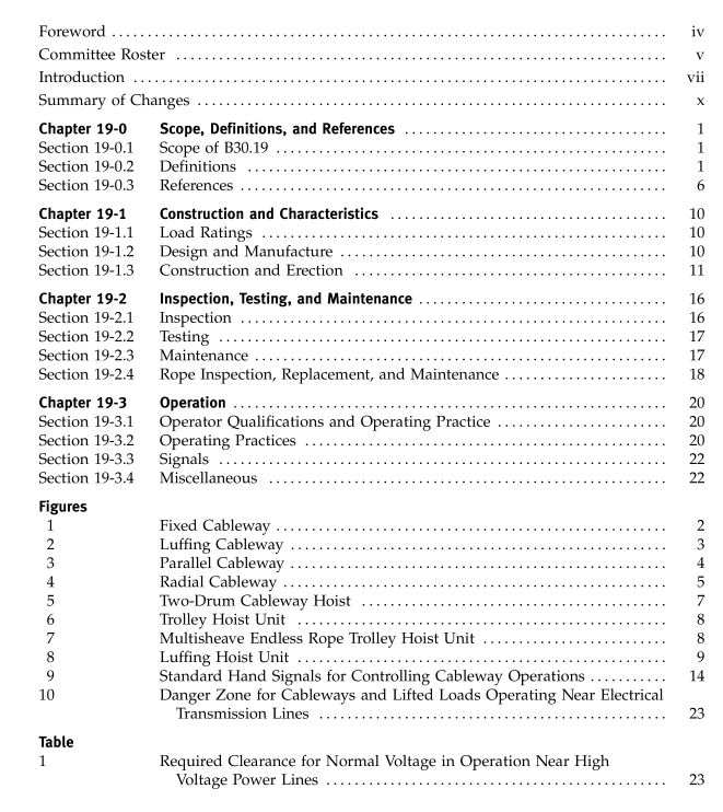 ASME B30.19:2005 pdf download