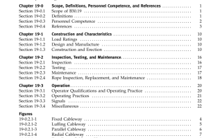 ASME B30.19:2000 pdf download