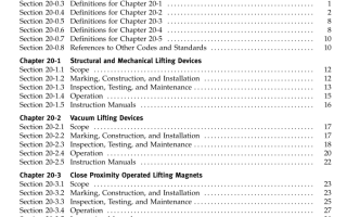 ASME B30.20:2010 pdf download