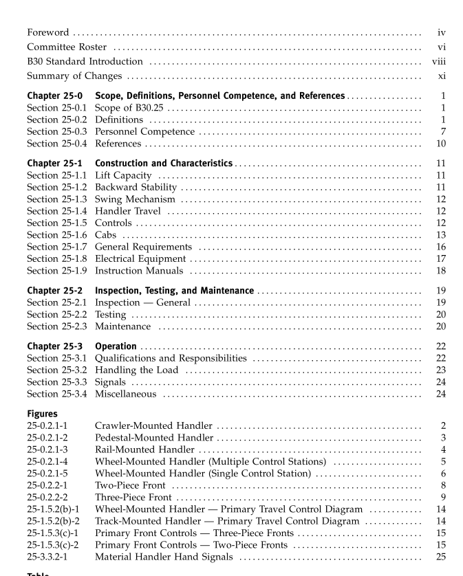 ASME B30.25:2003 pdf download