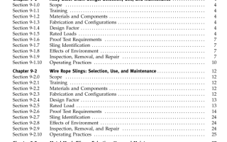 ASME B30.9:2010 pdf download