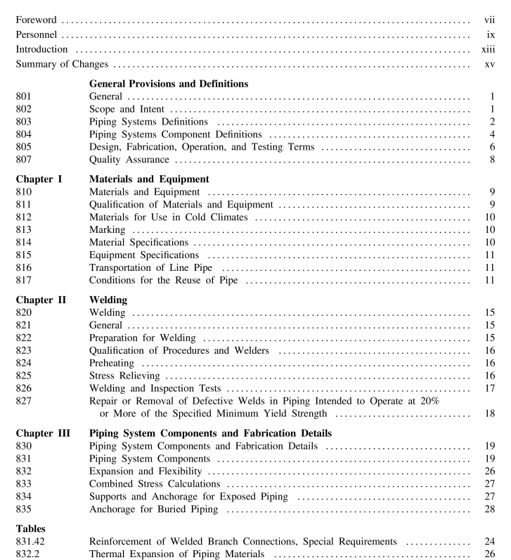 ASME B31-8a:2000 pdf download