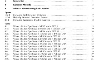 ASME B31G:2009 pdf download