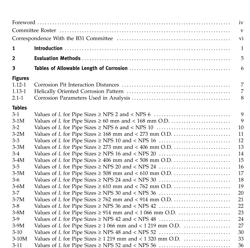 ASME B31G:2009 pdf download