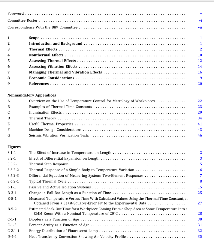 ASME B89.4.21.1:2020 pdf download