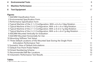 ASME B89.4.22:2004 pdf download