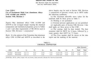 ASME BPVC 2239-1:2001 pdf download