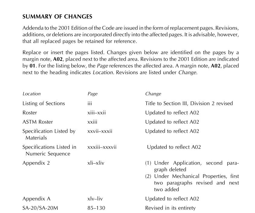 ASME SEC II A:A2002 pdf download