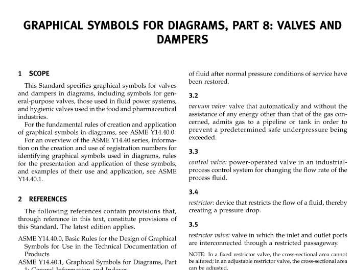 ASME Y14.40.8:2002 pdf download