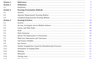 ASME Y14.8:2022 pdf download